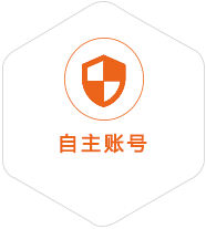 东营到法国国际快递